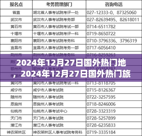 魅力與機遇并存，揭秘國外熱門旅游勝地——2024年12月27日