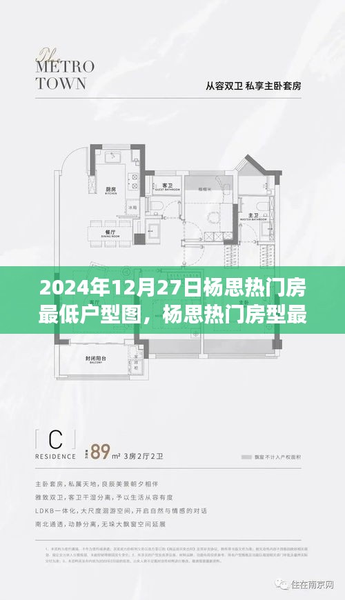 楊思熱門房型最低戶型圖探析，2024年12月27日的觀察與思考