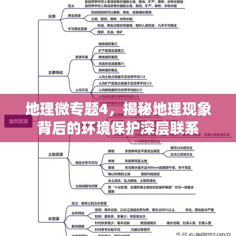 地理微專題4，揭秘地理現(xiàn)象背后的環(huán)境保護(hù)深層聯(lián)系