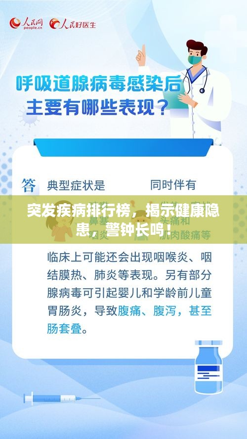 突發(fā)疾病排行榜，揭示健康隱患，警鐘長鳴！