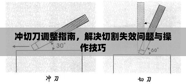 沖切刀調(diào)整指南，解決切割失效問題與操作技巧