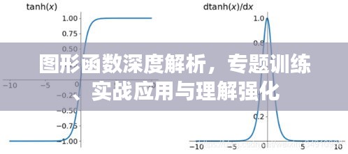 圖形函數(shù)深度解析，專題訓(xùn)練、實(shí)戰(zhàn)應(yīng)用與理解強(qiáng)化