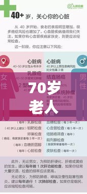 70歲老人突發(fā)疾病，應(yīng)對策略與關(guān)注重點