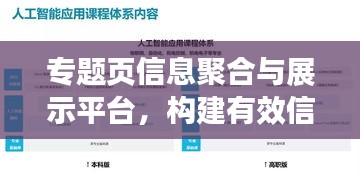 專題頁信息聚合與展示平臺(tái)，構(gòu)建有效信息的門戶標(biāo)題