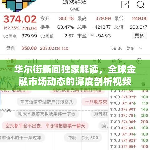 華爾街新聞獨家解讀，全球金融市場動態(tài)的深度剖析視頻