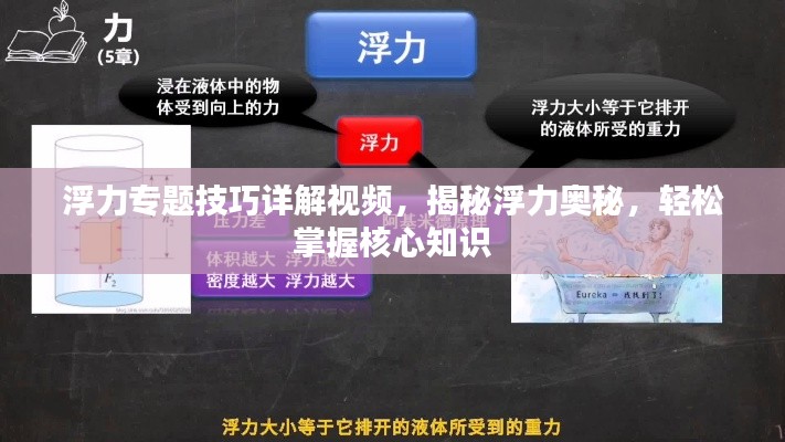 浮力專題技巧詳解視頻，揭秘浮力奧秘，輕松掌握核心知識