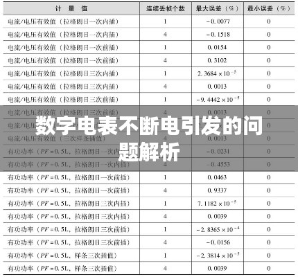 數(shù)字電表不斷電引發(fā)的問題解析