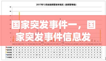 國(guó)家突發(fā)事件一，國(guó)家突發(fā)事件信息發(fā)布網(wǎng) 