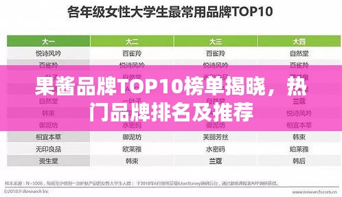 果醬品牌TOP10榜單揭曉，熱門品牌排名及推薦