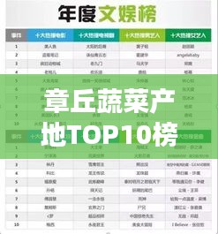 章丘蔬菜產(chǎn)地TOP10榜單揭曉！新鮮出爐的十大蔬菜品種排名