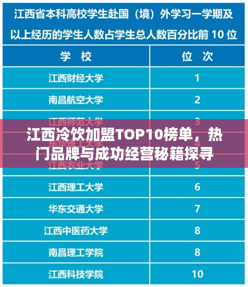 江西冷飲加盟TOP10榜單，熱門品牌與成功經(jīng)營秘籍探尋