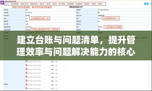 建立臺賬與問題清單，提升管理效率與問題解決能力的核心路徑