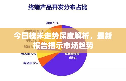 今日槐米走勢(shì)深度解析，最新報(bào)告揭示市場(chǎng)趨勢(shì)