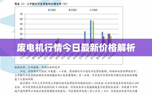 廢電機(jī)行情今日最新價(jià)格解析