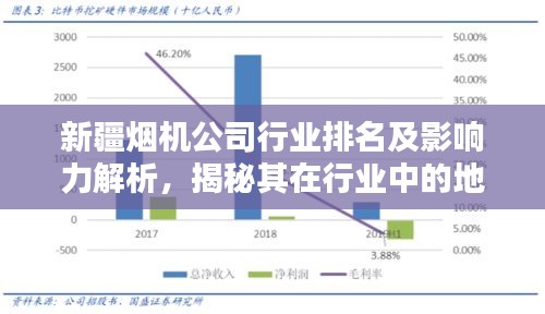 新疆煙機(jī)公司行業(yè)排名及影響力解析，揭秘其在行業(yè)中的地位與實(shí)力