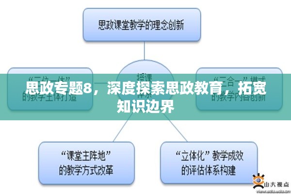 思政專題8，深度探索思政教育，拓寬知識(shí)邊界