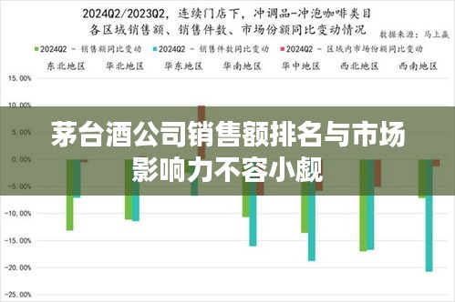 茅臺(tái)酒公司銷售額排名與市場(chǎng)影響力不容小覷