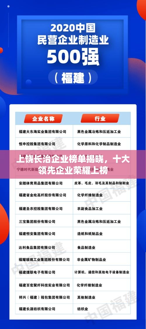 上饒長治企業(yè)榜單揭曉，十大領(lǐng)先企業(yè)榮耀上榜