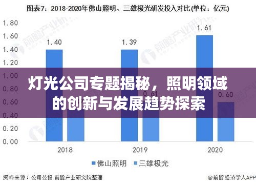 燈光公司專題揭秘，照明領(lǐng)域的創(chuàng)新與發(fā)展趨勢探索