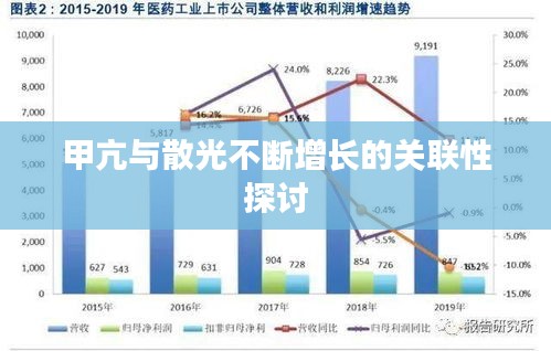 甲亢與散光不斷增長(zhǎng)的關(guān)聯(lián)性探討