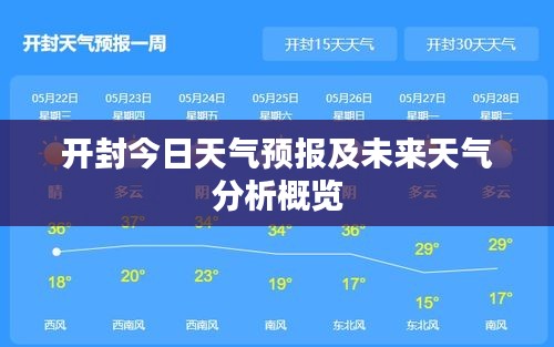 開封今日天氣預(yù)報及未來天氣分析概覽