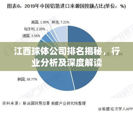 江西球體公司排名揭秘，行業(yè)分析及深度解讀