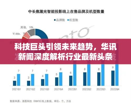 科技巨頭引領(lǐng)未來趨勢，華訊新聞深度解析行業(yè)最新頭條