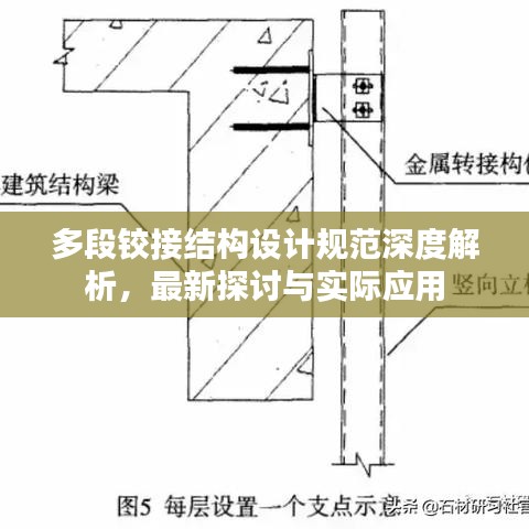 多段鉸接結(jié)構(gòu)設(shè)計規(guī)范深度解析，最新探討與實際應(yīng)用