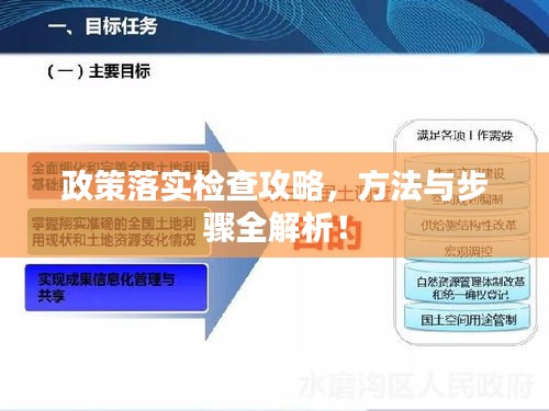 政策落實檢查攻略，方法與步驟全解析！