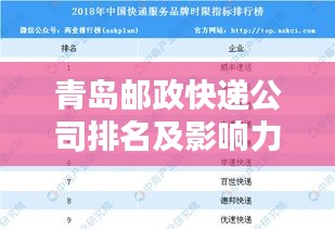 青島郵政快遞公司排名及影響力分析，揭秘其在行業(yè)中的地位與影響力