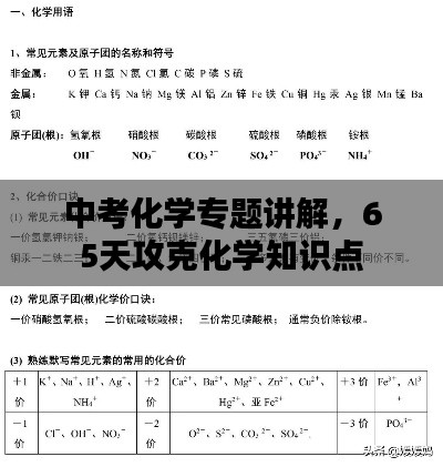 中考化學(xué)專題講解，65天攻克化學(xué)知識點