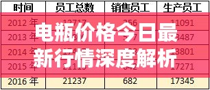 2025年2月19日 第9頁(yè)