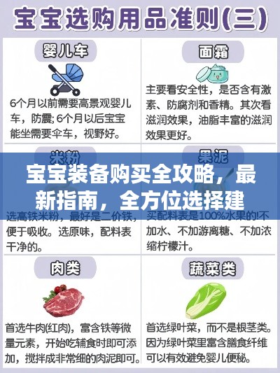 寶寶裝備購買全攻略，最新指南，全方位選擇建議