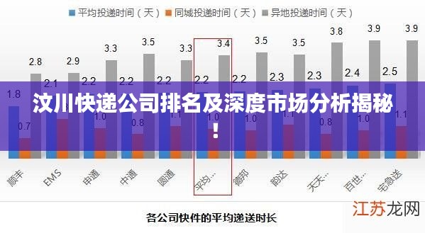 汶川快遞公司排名及深度市場分析揭秘！