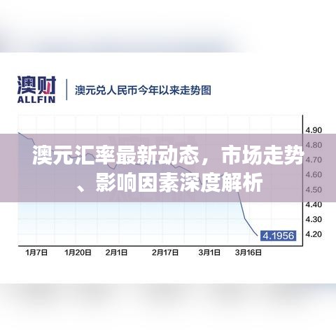 澳元匯率最新動(dòng)態(tài)，市場(chǎng)走勢(shì)、影響因素深度解析