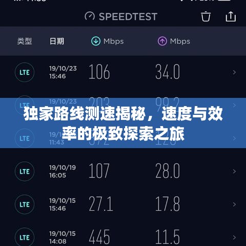 獨家路線測速揭秘，速度與效率的極致探索之旅