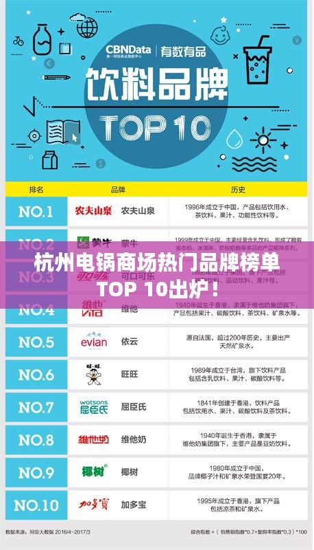 杭州電鍋商場(chǎng)熱門(mén)品牌榜單TOP 10出爐！