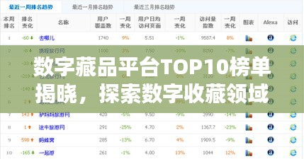 數(shù)字藏品平臺TOP10榜單揭曉，探索數(shù)字收藏領(lǐng)域的全新疆界