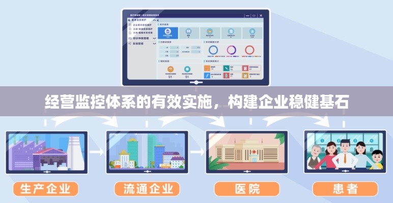 經(jīng)營監(jiān)控體系的有效實施，構(gòu)建企業(yè)穩(wěn)健基石